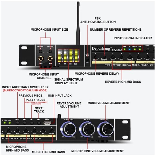 Processore karaoke - processore,